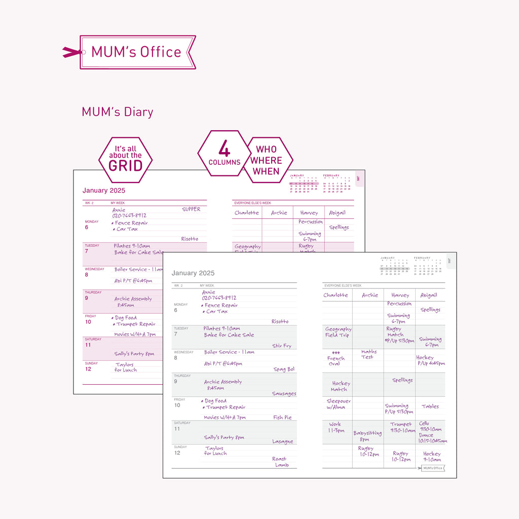 MUM's Diary 2025: 4 columns, It's all About The GRID