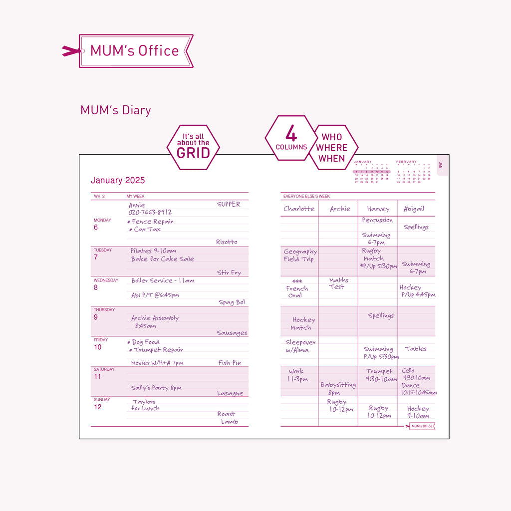 MUM's Diary 2025: 4 columns, It's all about the GRID